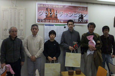 グランドチャンピオン戦